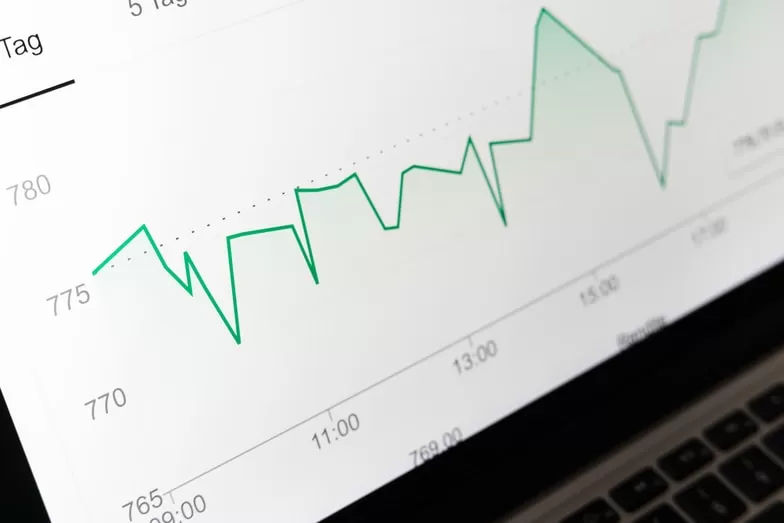 قیمت رقابتی